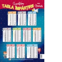 Tabla impartirii. Plansa format A2