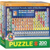 Puzzle 200 piese Illustrated Periodic Table of the Elements