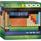Puzzle 1000 piese The Periodic Table of Elements