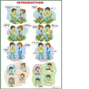 Plansa: Introduction/The demonstrative pronouns -This is.../Thes are... (DUO)