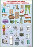 Plansa:  The furniture and the household apparatus/Word order (DUO)
