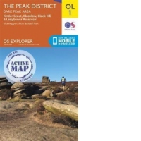 Peak District