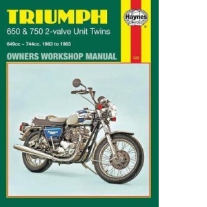 Triumph 650 & 750 2-Valve Unit Twins (63 - 83)