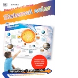 Sistemul solar. Planse educationale