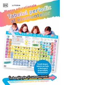 Tabelul periodic al elementelor. Planse educationale