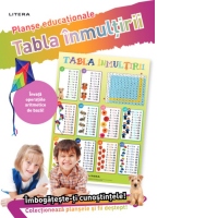 Tabla inmultirii. Planse educationale