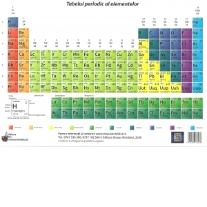 Vezi detalii pentru Plansa Tabelul periodic al elementelor