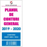 Planul de conturi general 2019-2020, conform OMFP 1802/2014