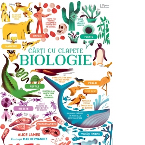 Carti cu clapete: Biologie