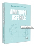 Ametropii asferice
