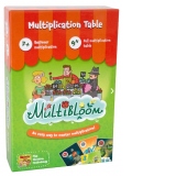 Multibloom. Multiplication Table