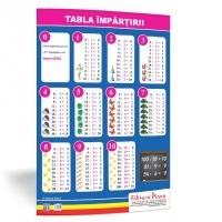 Tabla impartirii - plansa 50x70