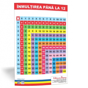 Inmultirea pana la 12 - plansa 50x70