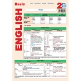 Basic English 2 - Timpuri si moduri verbale, If Clauses, Prepozitie, Conjunctie, Adverb, False friends