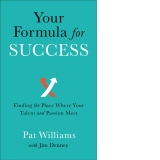 Your Formula for Success. Finding the place where your talent and passion meet