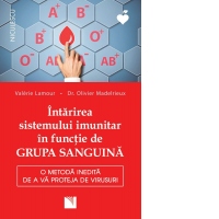 Intarirea sistemului imunitar in functie de grupa sanguina. O metoda inedita de a va proteja de virusuri
