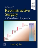 Atlas of Reconstructive Surgery: A Case-Based Approach : A Case-Based Approach
