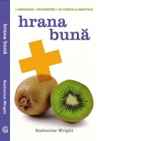 Hrana buna