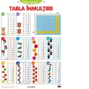 Descopera! Tabla inmultirii (planse educationale)