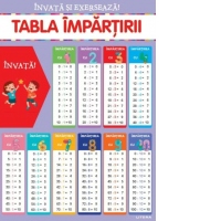Invata si exerseaza! Tabla impartirii (planse educationale)