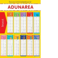 Invata si exerseaza! Adunarea (planse educationale)