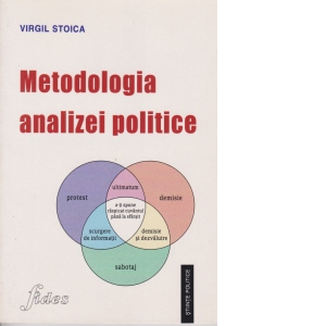 Metodologia analizei politice