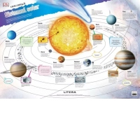 Descopera! Sistemul solar (planse educationale)