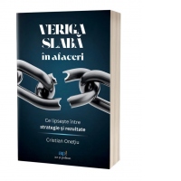 Veriga slaba in afaceri. Ce lipseste intre strategie si afaceri