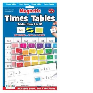 Tabla inmultirii de la 1- 12