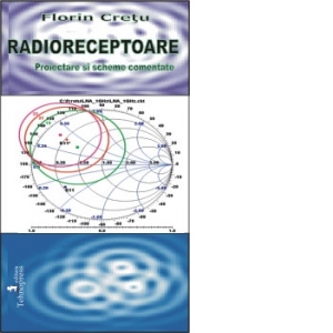 Radioreceptoare - Proiectare si scheme comentate