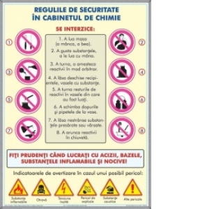 Regulile tehnicii de securitate in cabinetul de chimie