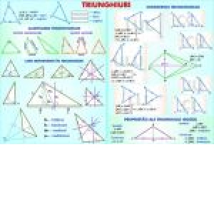 Triunghiuri/Siruri numerice (duo)