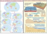 Evolutia continentelor si bazinelor oceanelor / Relieful major al continentelor si bazinelor oceanelor (duo)