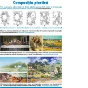 Compozitia plastica / Cercul lui Itten (duo)