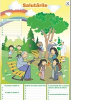 Plansa: Formele de salut / Biletul. Cartea postal. Felicitarea (duo)
